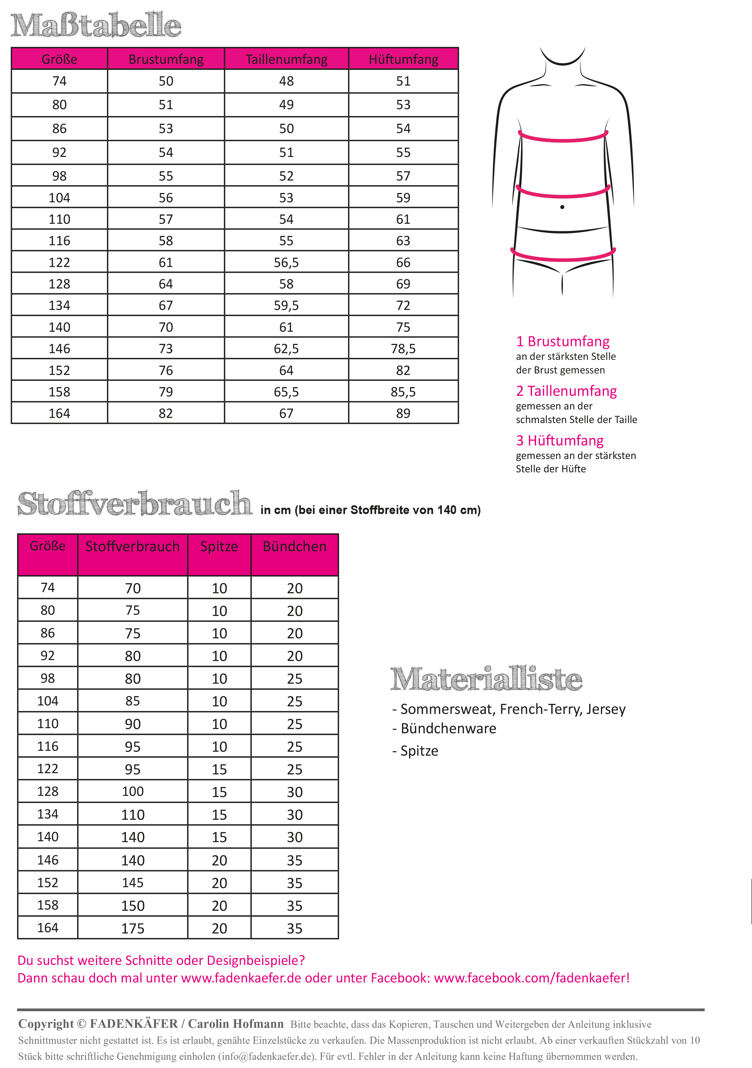 Papierschnittmuster Fadenkäfer - Kleid Amelie - Kinder