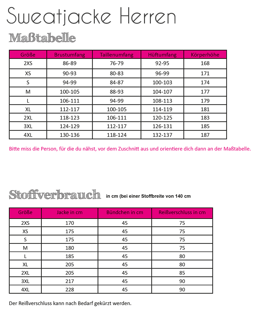 Papierschnittmuster Fadenkäfer - Sweatjacke Herren