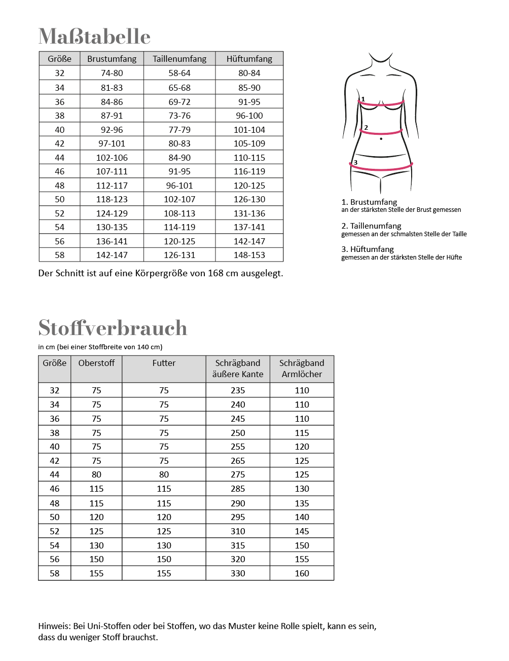 Papierschnittmuster Fadenkäfer - Basic Weste für Damen