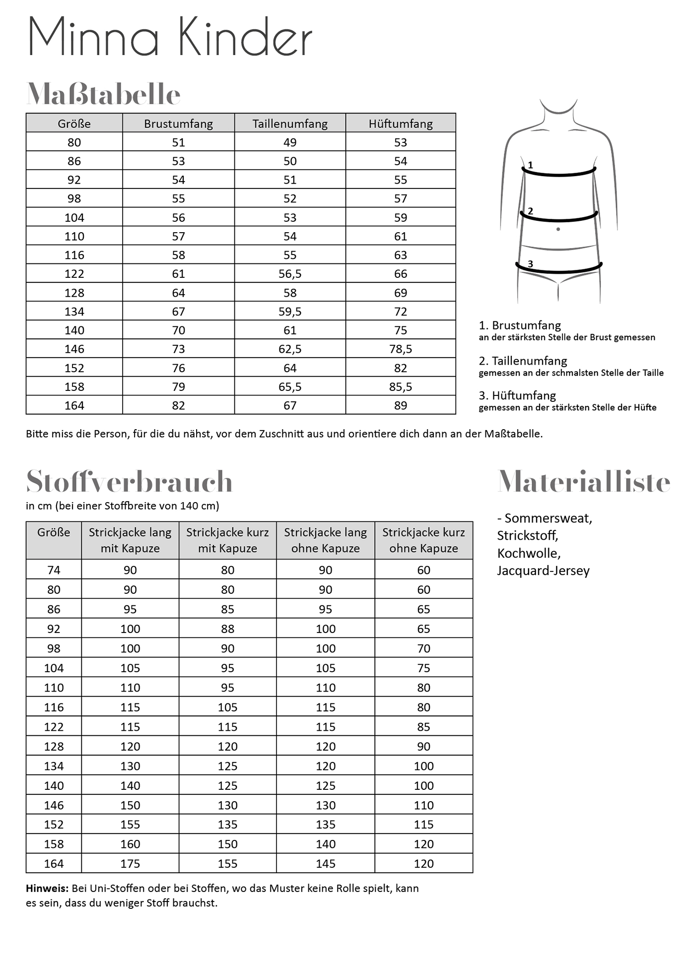Papierschnittmuster Fadenkäfer - Strickjacke Minna Kinder