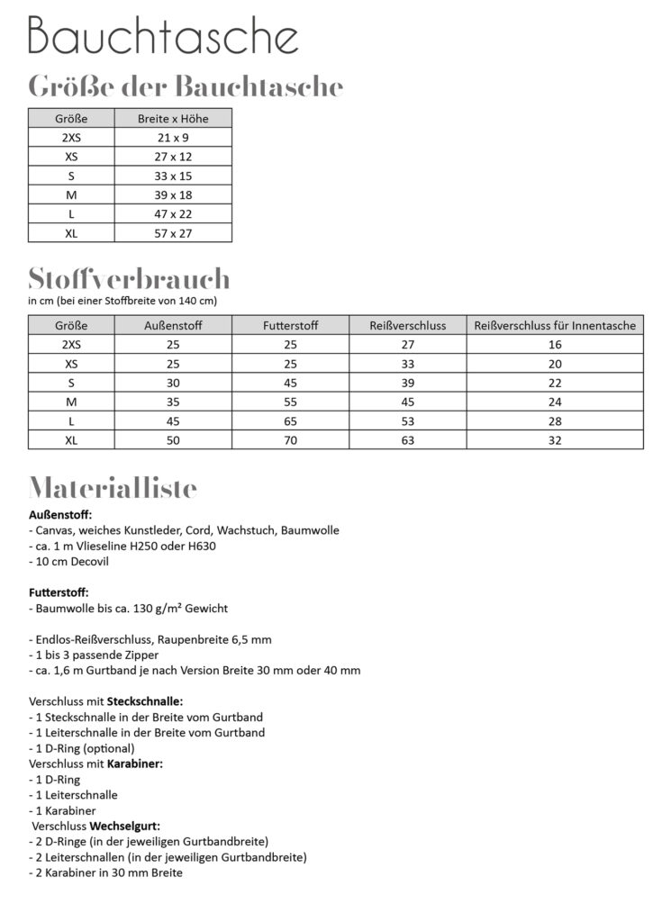 Papierschnittmuster Fadenkäfer - Papierschnittmuster Bauchtasche