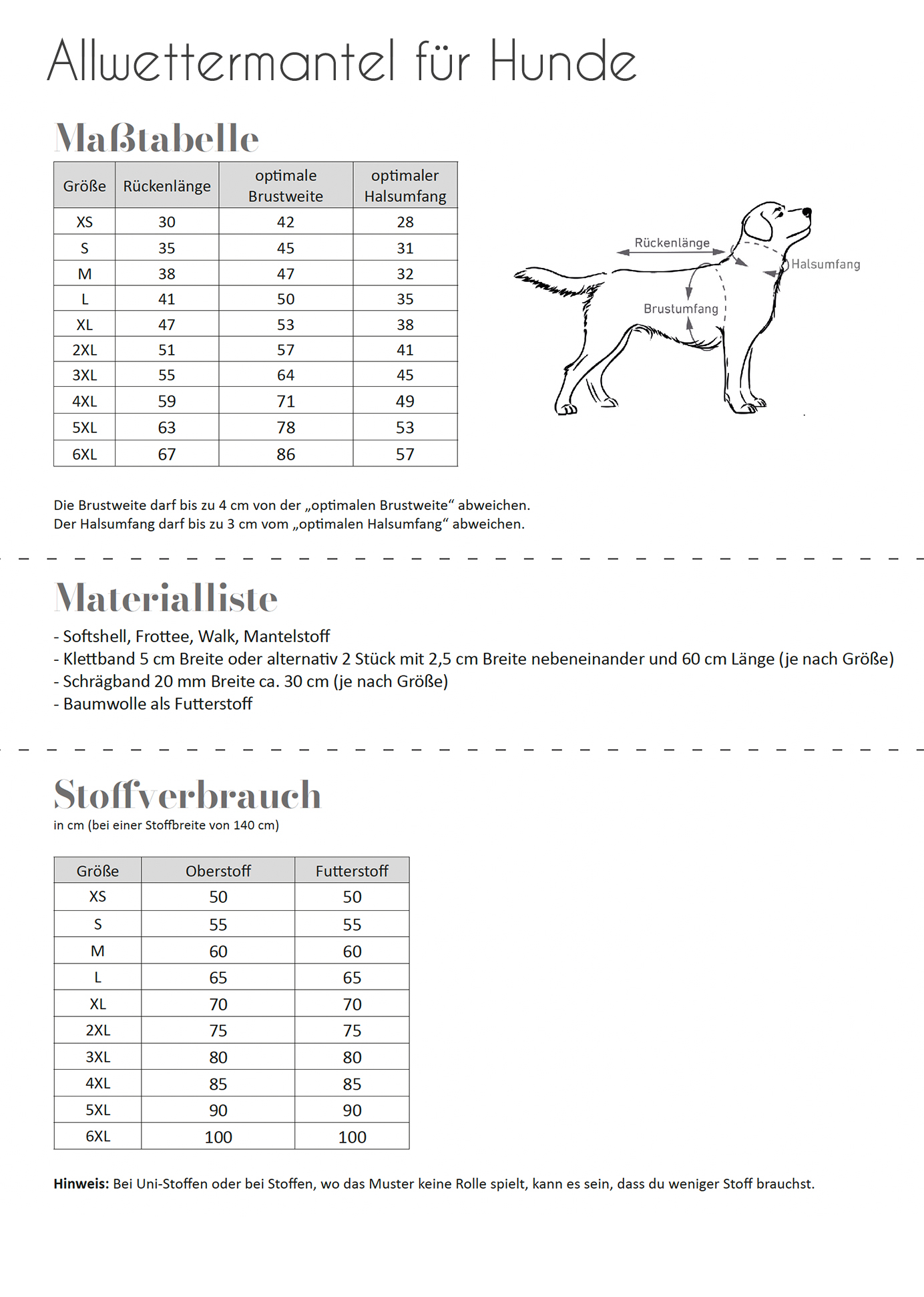 Papierschnittmuster Fadenkäfer - Allwettermantel Hunde