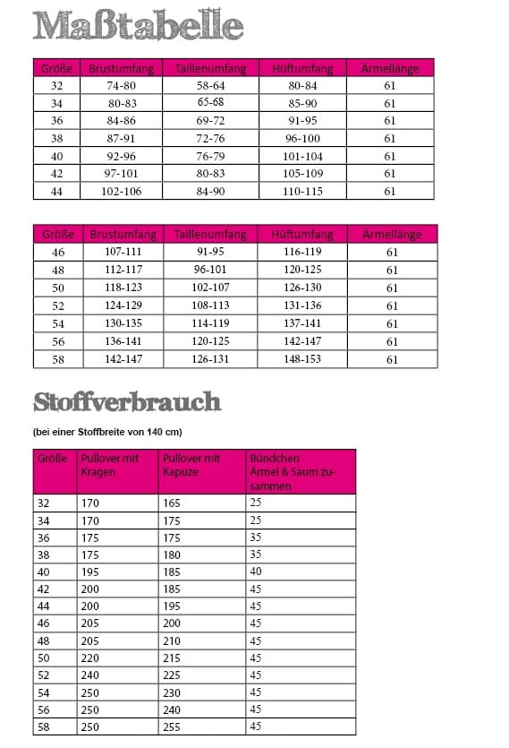 Papierschnittmuster Fadenkäfer - Noa Damen