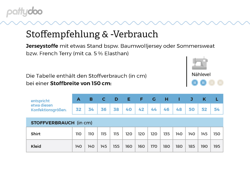 Pattydoo - Schnittmuster Jill - Damenshirt & Kleid by pattydoo Pattydoo - Schnittmuster Jill - Damenshirt & Kleid by pattydoo