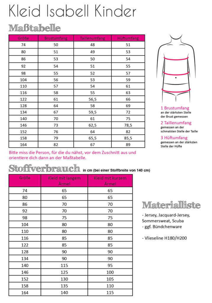 Papierschnittmuster Fadenkäfer - Papierschnittmuster Kleid Isabell Kinder - 74 bis 164